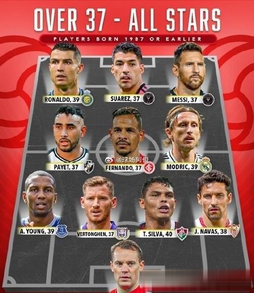 完美体育官网入口-窗口期足总杯传出新动向，阿森纳官宣签约，管理层表态：信心回归，轮换策略成焦点