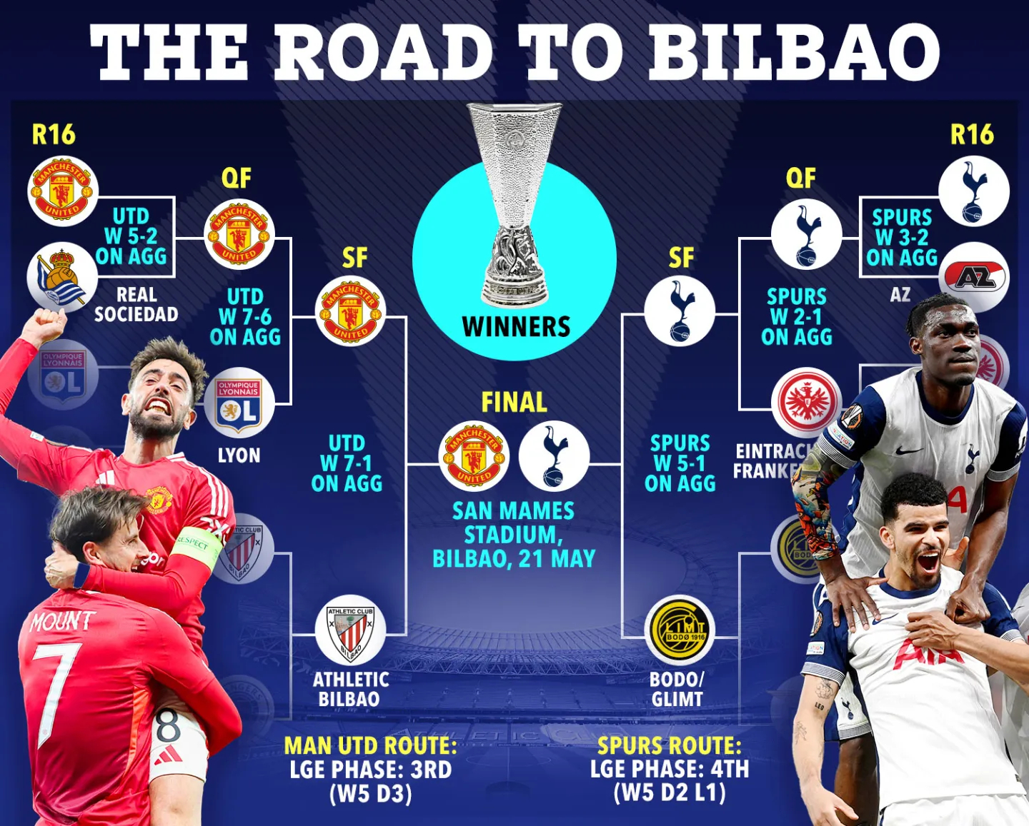 完美体育平台官网-转会期体能课后；埃因霍温回应争议备战欧篮联；球迷炸锅；阵容厚度经受考验